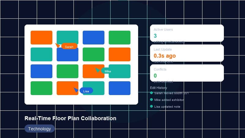 Real-Time Floor Plan Collaboration: How It Changes Everything