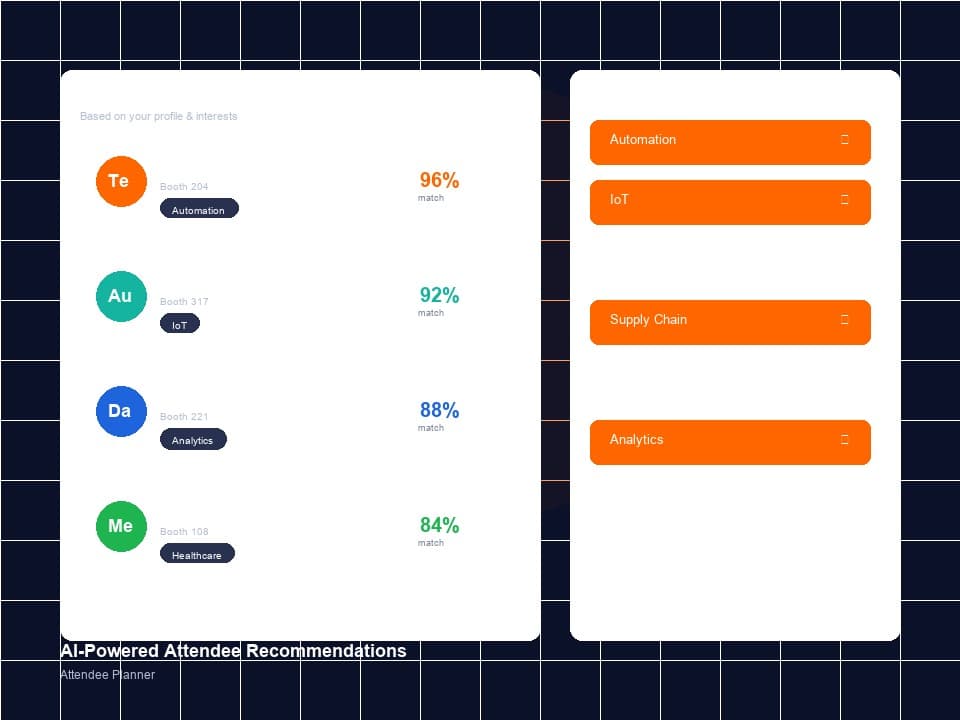 AI-Powered Attendee Recommendations