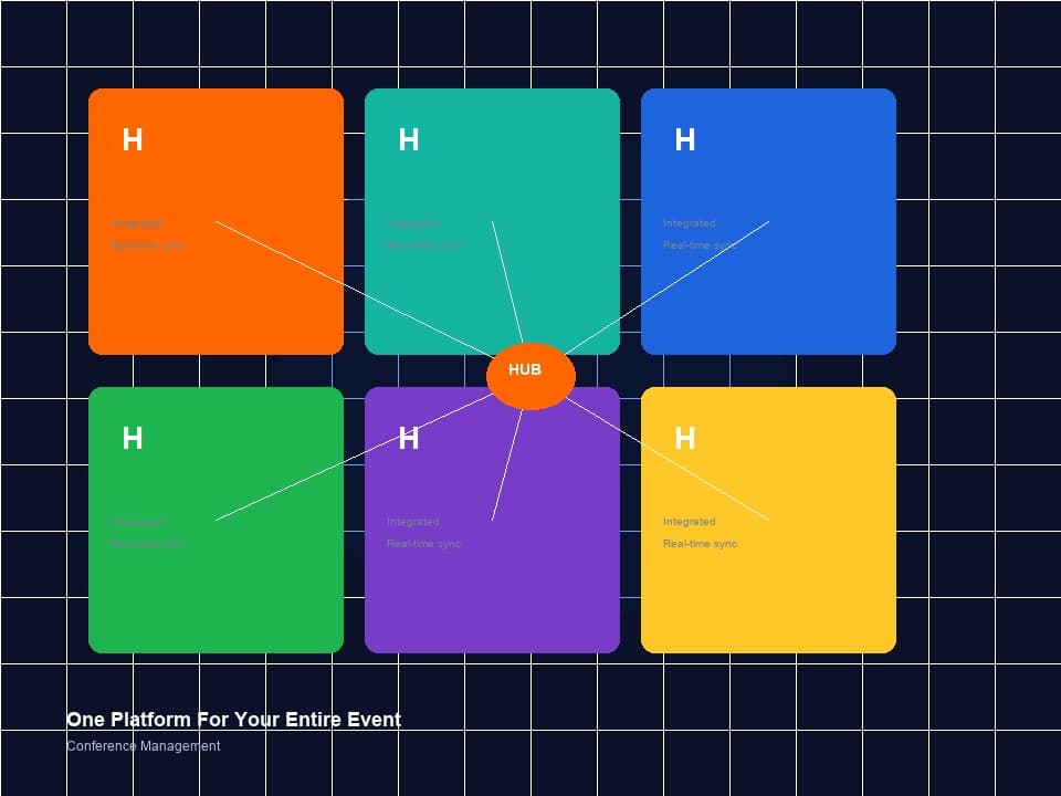 One Platform For Your Entire Event