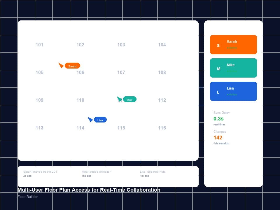Multi-User Floor Plan Access for Real-Time Collaboration