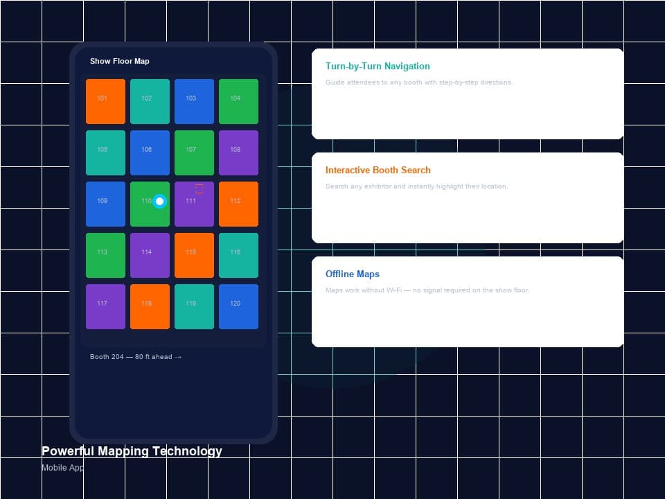 Powerful Mapping Technology